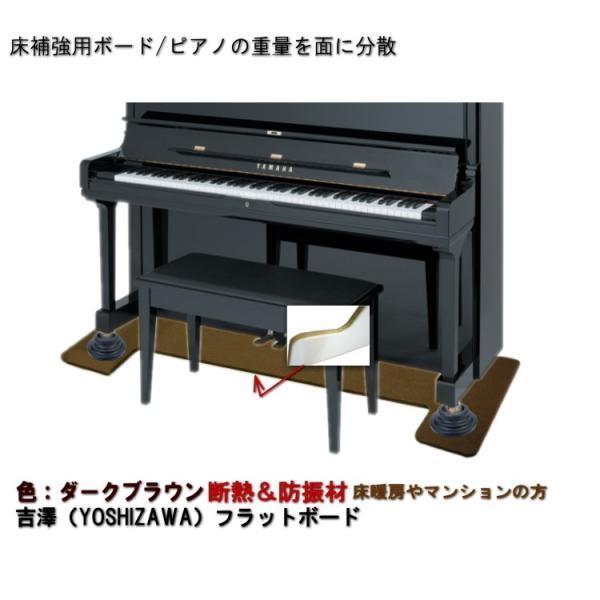 ピアノ用 防音＆断熱タイプ 床補強ボード：吉澤 フラットボード静 FBS 