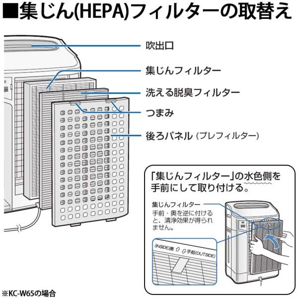 純正品 シャープ 集じんフィルター Kc W80用 Fz W80hf Www Dor Com Pt