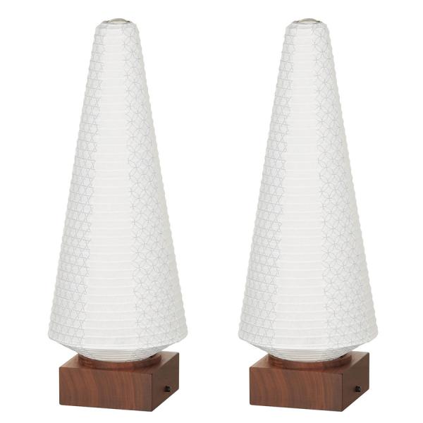  V~ ~ ~  傤 _  RpNg ~ 2{Zbgutomori(Ƃ)1 EHibg Γ(3934X2)v(2208000674X2)