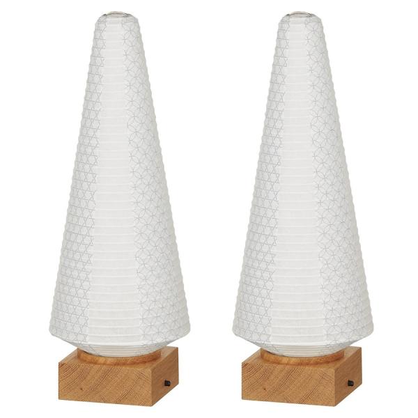  V~ ~ ~  傤 _  RpNg X ~ 2{Zbgutomori(Ƃ)2 I[N Γ (3935X2)v(2208000675X2)