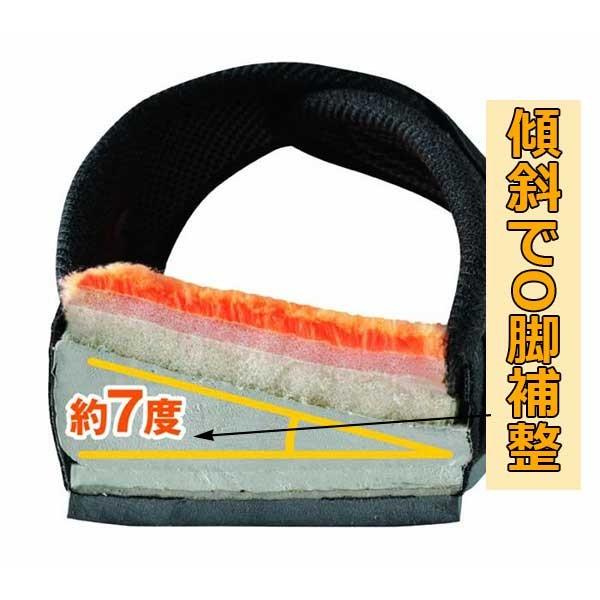 健康サンダル レディース 室内 効果 おしゃれ オフィス スリッパ 口コミ 勝野式 ドクターアーチ R スリッパ 1足 サイズ22 0 25 0cm Buyee Buyee Japanese Proxy Service Buy From Japan Bot Online