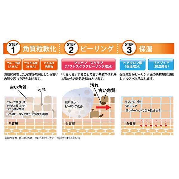 首のイボ 自分 ピーリングジェル イボ 除去 角質粒 ハトムギ ポツポツ 粒 古い角質 顔 首元 胸元 ジェル 化粧品 口コミ ツブ ナイトk ピーリングジェル 150ml Buyee Buyee 日本の通販商品 オークションの入札サポート 購入サポートサービス