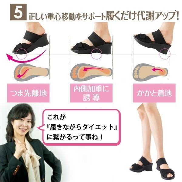 健康サンダル レディース 室内 効果 おしゃれ オフィス スリッパ 口コミ 勝野式 足うらを癒すサンダル オフィス レディース 室内履き Buyee Buyee 提供一站式最全面最專業現地yahoo Japan拍賣代bid代拍代購服務 Bot Online