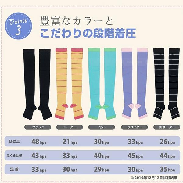 着圧ソックス 寝るとき 効果 グッズ おやすみ 靴下 口コミ むくみ 解消 グッズ 足 脚 ふくらはぎ 強圧靴下 グッズ 足首 夜 スリムメイク美脚ナイトソックス Buyee Buyee Japanese Proxy Service Buy From Japan Bot Online