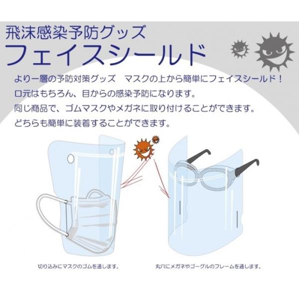 1 000枚セット 1 超簡易フェイスシールド 涼
