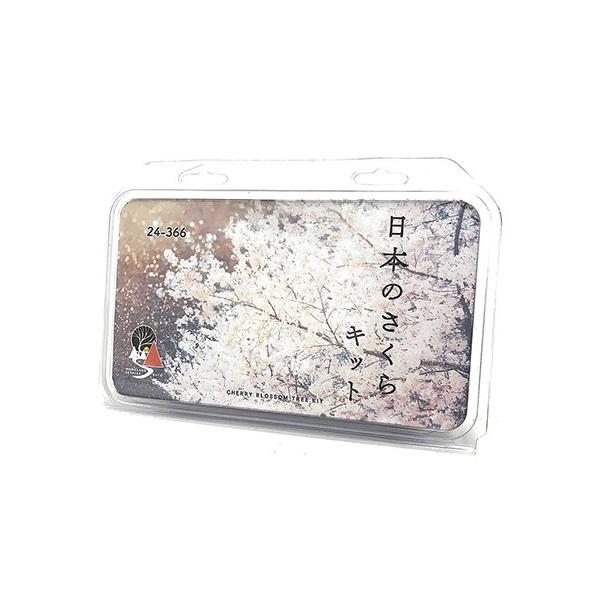 {̂Lbg 12{  yKATOE24-366z