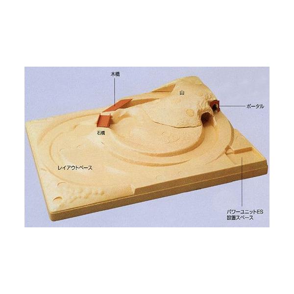 トミックス レイアウトベースキット 【TOMIX・8018】 : ミッド トミックス レイアウトベースキット 【TOMIX・8018】 : ミッド