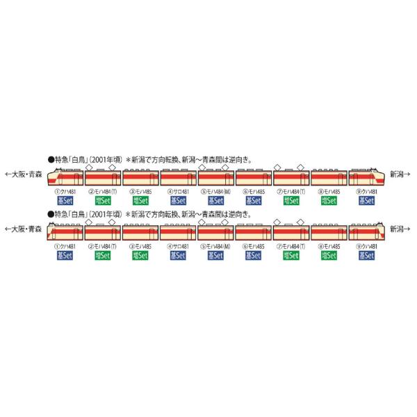 トミックス 485系特急電車(京都総合運転所 白鳥)増結セット(4両