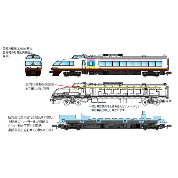 485系700番代「NO.DO.KA」登場時 3両セット 【マイクロエース・A3954】
