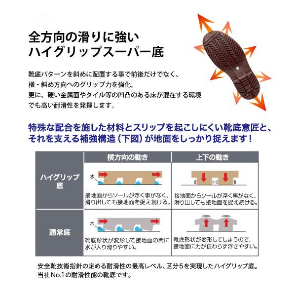 ミドリ安全 超耐滑長靴 ハイグリップ ザ サード Nhgl00スーパー ホワイト 滑らない靴が必要な職場に おしゃれ かっこいい 厨房 調理 日本製 Buyee Buyee 日本の通販商品 オークションの代理入札 代理購入
