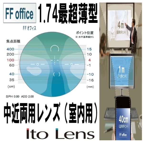 中近両用メガネ　　+2.18 中近両用 イトーレンズ 眼鏡レンズ 中近内面累進 超高屈折1.74