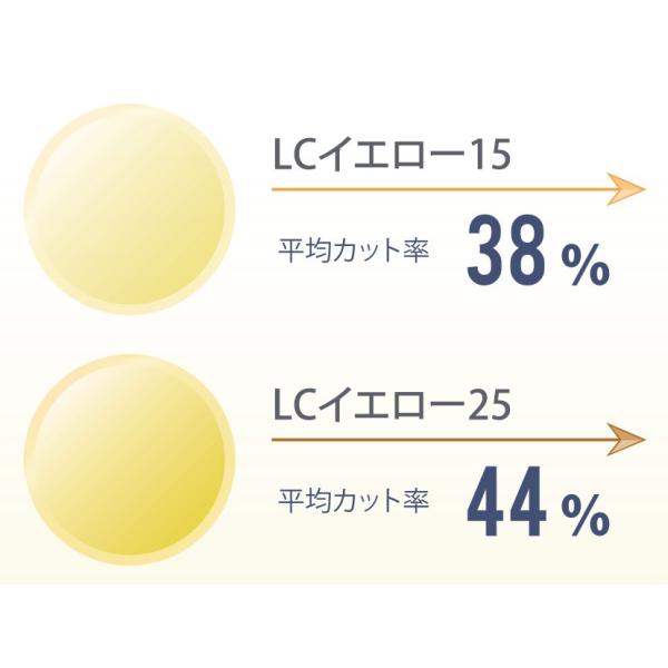 mierumegane_lc-yellow