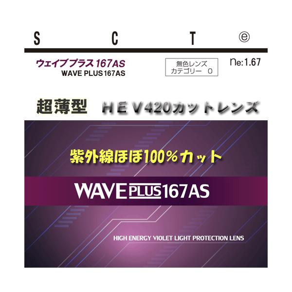 Oق100Jbg UV420Jbg HEV420 񋅖 1.67  R[g ᐸJ\h EFCuvX167ASi^j2Pg