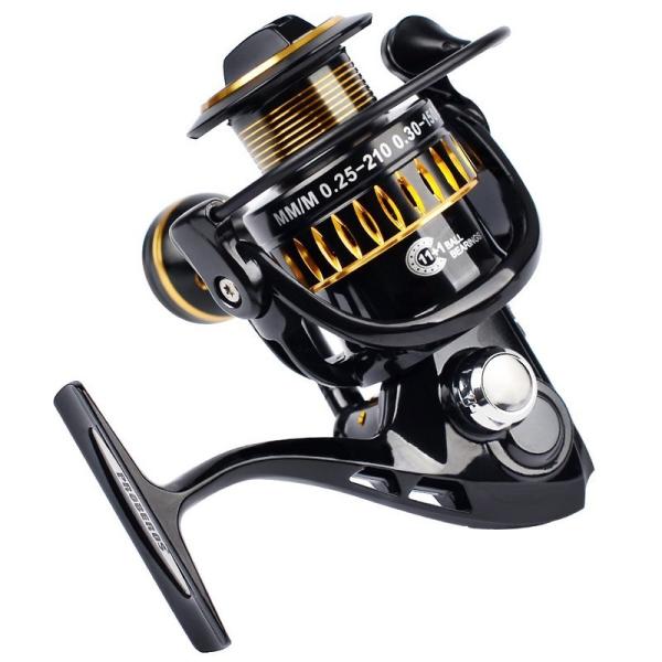 右巻き スピニングリール ハンドル 釣り具 釣り フィッシング用品 釣り 手動 手動 釣り道具 釣り具 リール 釣り用品 川釣り 左巻き ルアー釣り 海 釣り 船釣り Zak おとりよせ Com