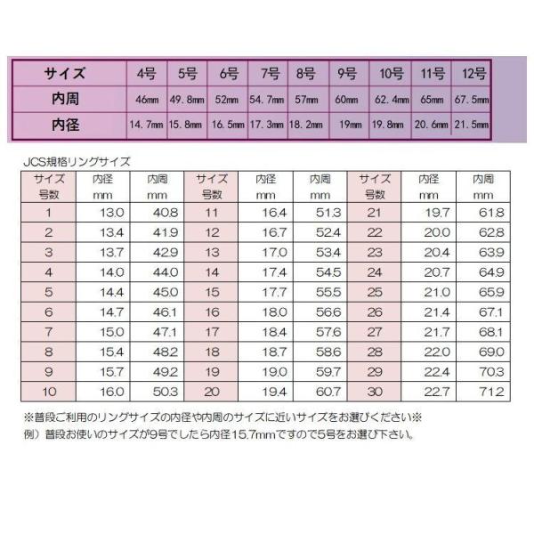 ファッショントレンド ベスト指輪 の サイズ 女性