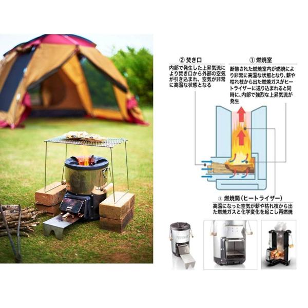 Petromax ペトロマックス ロケットストーブ Rf33 焚き火台 Rf33 鳳物販