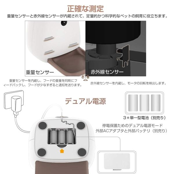 自動給餌器 ドッグカメラ 留守番 ペットフード自動給餌器 犬猫用 スマホ スマホ 自動給餌器 オートフィーダ 遠隔操作 スマートペットフィーダ 留守番 遠隔操作 ビデ 鳳物販