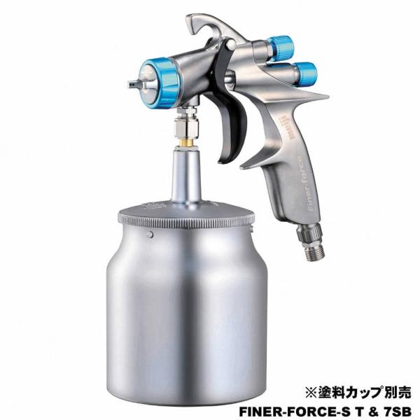 @FINER-FORCE-S T Xv[K(Xv[KP)