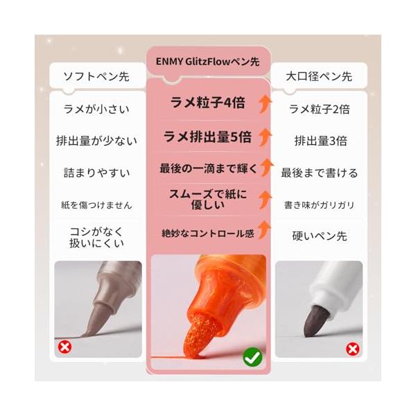 Enmy 12�F�Z�b�g �����y�� ���^���b�N �����}�[�J�[ �J���[�y�� �������� �A���o�� �L���L�� ���� �p�[�� ���F �L�����o�X/�K���X/�� ���i�摜3