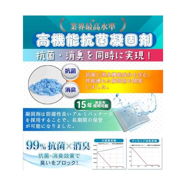 �ȈՃg�C���y�h�Ўm�ďC�E�R�ہE���L�z �~�}�g�C�� 120�� ���p�g�C�� �ً}�� �h�Ѓg�C�� �h�ЃO�b�Y �n�k/�f��/�ЊQ�p �Ìō� �g�уg�C ���i�摜2