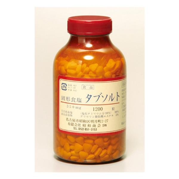 yMǑ΍z^u\g 1200N11-14