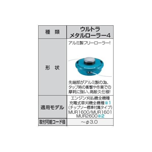 �}�L�^ �E���g�����^�����[���[�S ��A-58241�� �i�C�����R�[�h�J�b�^�[