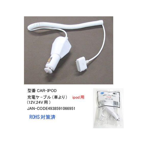 yCOMON(J)z Car  iPod [dP[u/zCgyCAR-IPODz