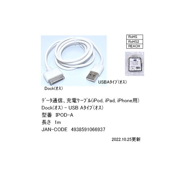 IPOD⇔USB(TypeAn/オス)変換ケーブル/1m(IPOD-A) : ミルフォード