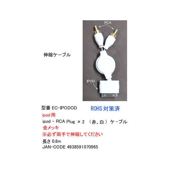 iPODRCA(/)/Lk^/0.8m (IM-EC-IPODOD)