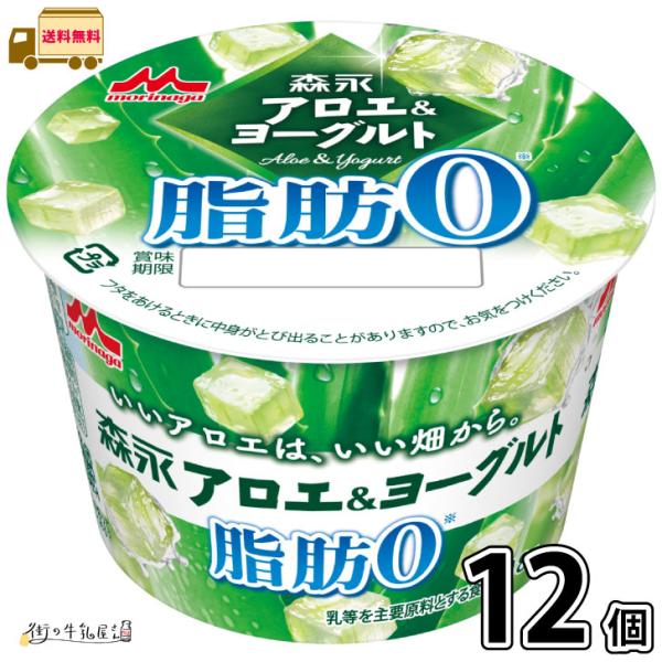 置換えダイエット