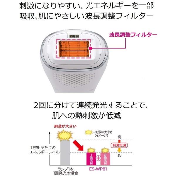 シルバー調 パナソニック 光美容器 光エステ Got 美容家電 Es Cwp81 S ボディ フェイス用 000 Million 除毛 脱毛器 光美容器