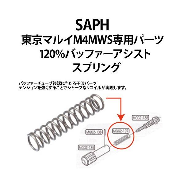 Saph made マルイM4 MWS専用120％バッファーアシストスプリング メール