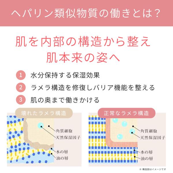 ヘパリン類似物質乳状液 第2類医薬品 ヒルドイド 市販薬 乾燥肌 保湿 乳液 しもやけ あかぎれ Buyee Buyee 日本の通販商品 オークションの代理入札 代理購入
