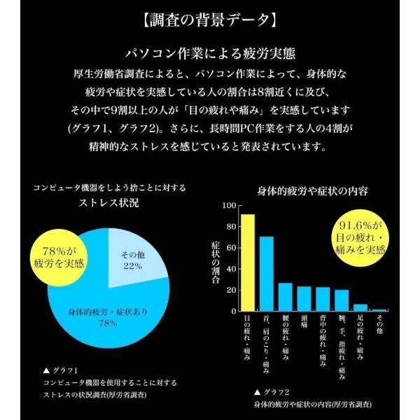 青天 Aquos Sense3 Shwhm ジャパネットたかた 強化ガラスフィルム 液晶保護フィルム 9h 0 3mm 日本製 ブルーライト 耐衝撃 Buyee Buyee 提供一站式最全面最專業現地yahoo Japan拍賣代bid代拍代購服務 Bot Online