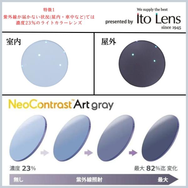 minamimegane_ito-lens-dim-uv_2_d_20240619113937