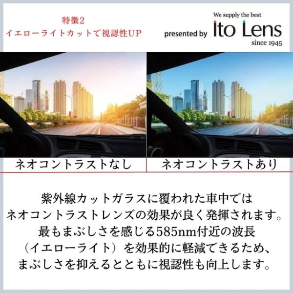 minamimegane_ito-lens-dim-uv_3_d_20230724185537