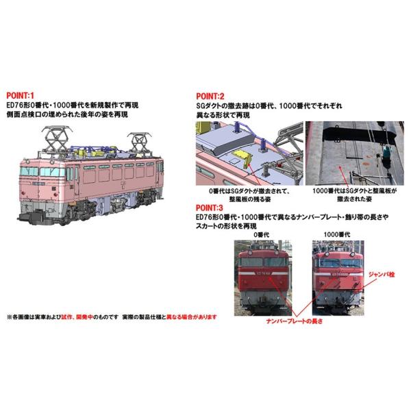 7191 JR ED76-1000形電気機関車（後期型・サッシ窓・JR貨物更新車）トミックス Nゲージ