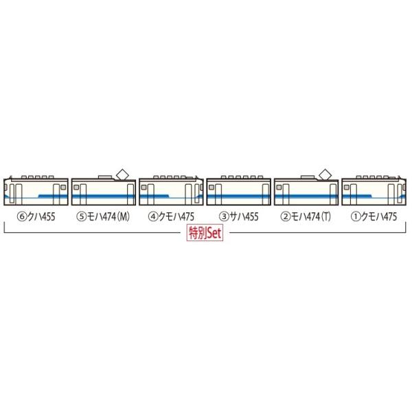 トミックス HO-9094 特別企画品 JR 475系電車(北陸本線・新塗装)セット
