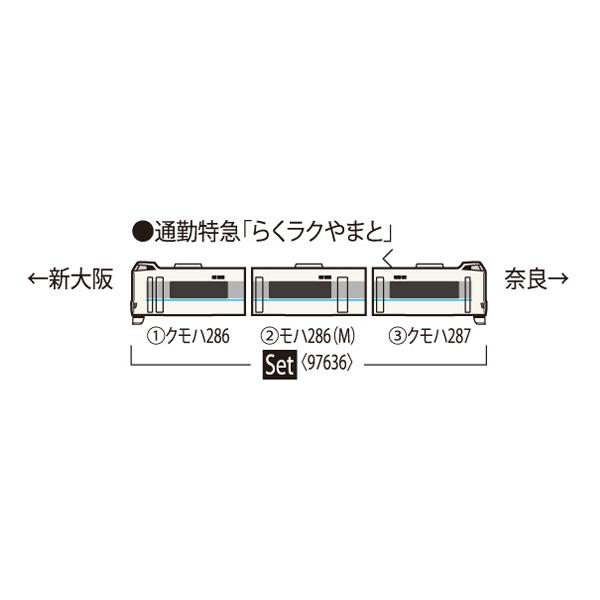97636 JR 287系特急電車（らくラクやまと）セット (3両) トミックス Nゲージ