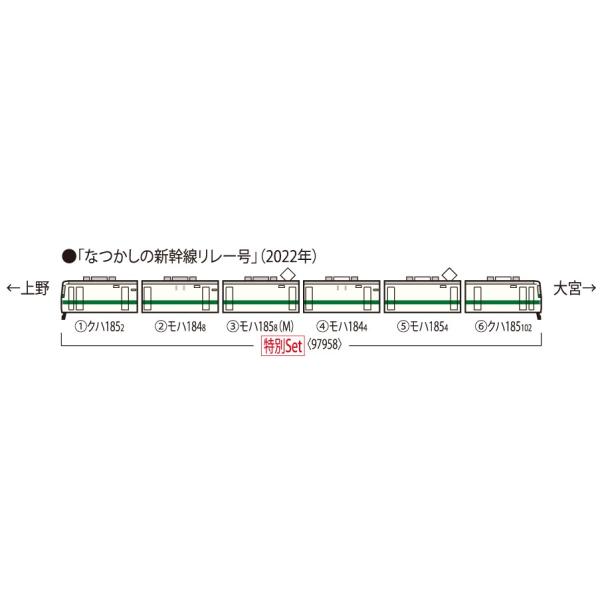 トミックス 97958 特別企画品 JR 185 0系特急電車(なつかしの新幹線