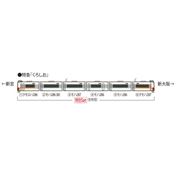 97970 特別企画品 JR 287系特急電車（特急くろしお60周年記念ラッピング）セット(6両) トミックス Nゲージ