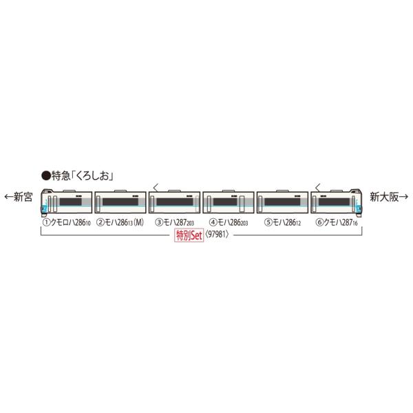 97981 特別企画品 JR 287系特急電車（特急くろしお60周年記念ラッピング第2弾)(6両) トミックス Nゲージ