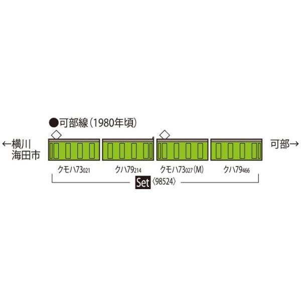 98524 国鉄 72・73形通勤電車(可部線)セット（4両）トミックス Nゲージ
