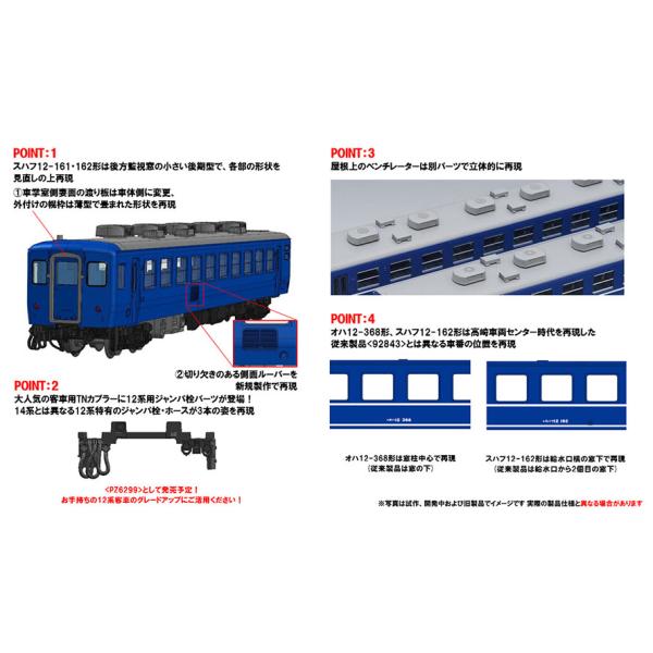98788 JR 12系客車（ぐんま車両センター）セット(6両) トミックス Nゲージ