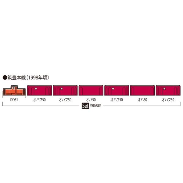 トミックス 98808 JR 筑豊本線客車列車(50系・冷房改造車)セット(7両