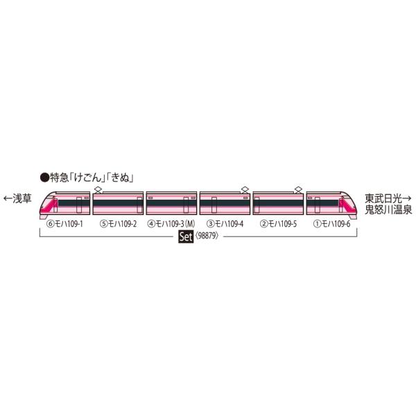 トミックス 98879 東武100系スペーシア（いちごスペーシア）セット(6両
