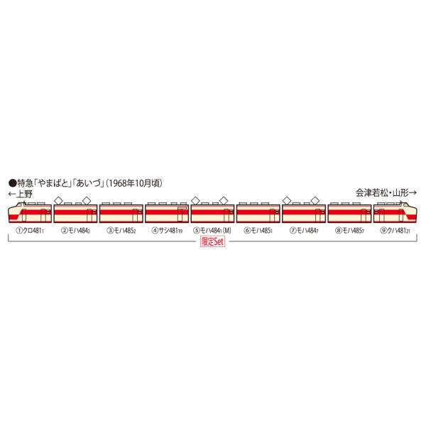 98993 限定品 国鉄 485系特急電車 やまばと・あいづ セット トミックス