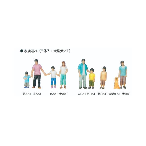 （ネコポス複数でも270円 沖縄不可）24-237N 家族連れ カトー Nゲージ