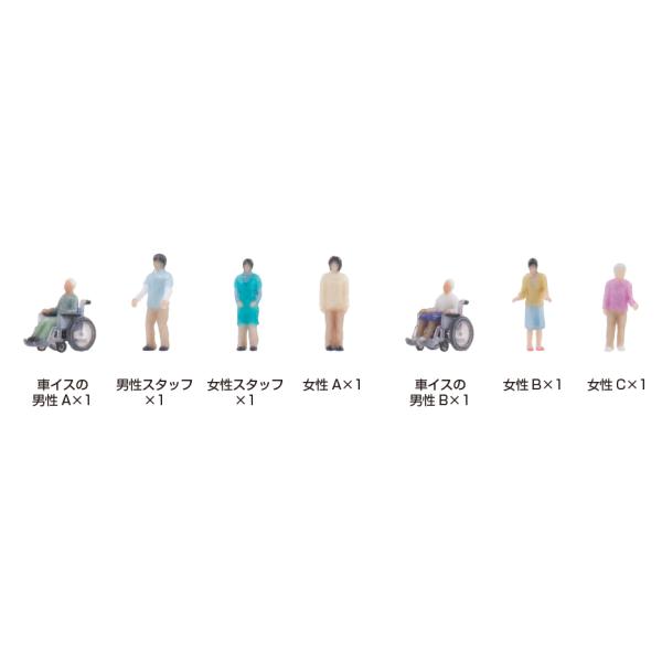 （ネコポス複数でも270円 沖縄不可）24-2301A デイサービスA カトー Ｎゲージ