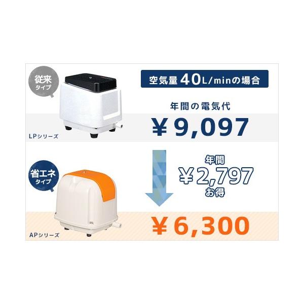 安永エアポンプ エアーポンプ Ap 40p 40l 省エネ型 Ap 40f Lp 40aの後継機種 浄化槽 エアポンプ ブロアー ブロワ ブロワー Buyee Buyee 日本の通販商品 オークションの代理入札 代理購入